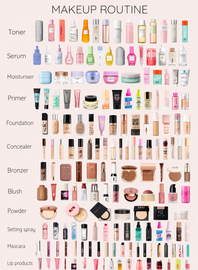 buy makeup product in pakistan